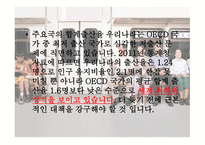 저출산 가족정책1-12