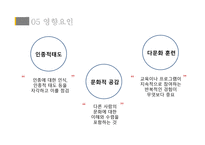 다문화사회복지와 문화적 역량-15