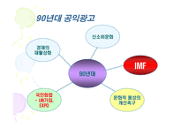 공익광고 분석 보고서-8