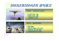 공익광고 분석 보고서-12