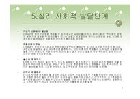 자아 심리 이론과 교류분석이론-7