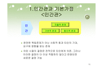 자아 심리 이론과 교류분석이론-15