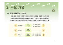 자아 심리 이론과 교류분석이론-17