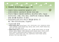 자아 심리 이론과 교류분석이론-20