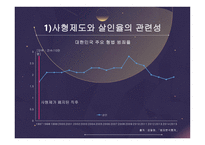 사형제 유지 반대-4