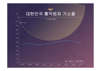 사형제 유지 반대-8