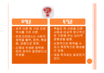 심리적 요인 레포트-6