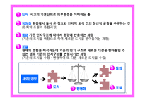 피아제의 인지발달이론4-5