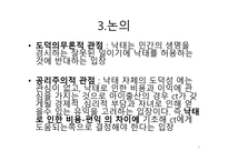 사회복지 윤리와 철학 낙태를 원하는 클라이언트 사례분석-6