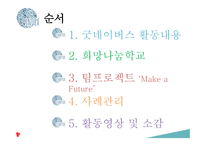 굿네이버스 부산동부지부 사회복지 현장실습-2