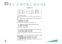 굿네이버스 부산동부지부 사회복지 현장실습-12