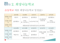 굿네이버스 부산동부지부 사회복지 현장실습-14