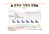 한부모가족 레포트-7