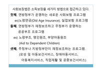 복지국가 비교 미국-19