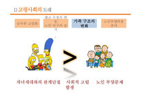 노인복지론 고령사회와 노인문제-8