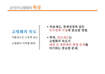 노인복지론 고령사회와 노인문제-11