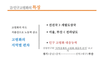 노인복지론 고령사회와 노인문제-13