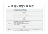 장애학생의 직업능력 평가 실태-8