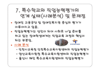 장애학생의 직업능력 평가 실태-19