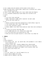 국가별 정부형태-4