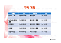 미용실 창업 사업계획서-8