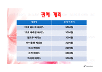 미용실 창업 사업계획서-9