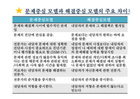 해결중심 가족치료-8