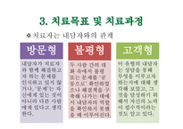 해결중심 가족치료-9