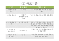 해결중심 가족치료-11