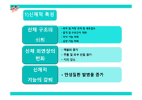 노인복지론 노인문제와 노인복지-15