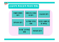 노인복지론 노인문제와 노인복지-20