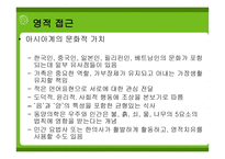 인간 의사회 문화 영적 이해-18