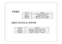 엠마우스복지관을 다녀와서-11