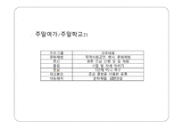엠마우스복지관을 다녀와서-12