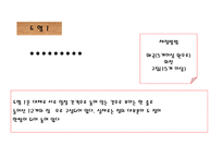 BGT검사보고서 레포트-7
