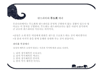 방문 및 초대 매너1-19