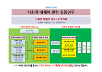 북한 이주여성과 결혼이주여성의 사회적 배제 경험 비교연구-5
