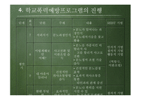 학교폭력 예방 프로그램-17