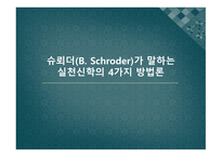 실천신학의 서론과 역사1-20
