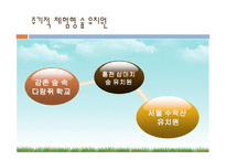 우리나라의 숲유치원과 외국의 숲유치원 숲유치원 프로그램-10