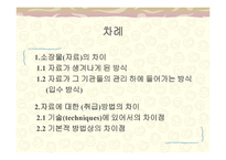 기록보존기관과 도서관과의 관계-2