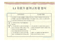 기록보존기관과 도서관과의 관계-5