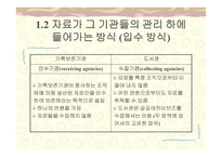 기록보존기관과 도서관과의 관계-6