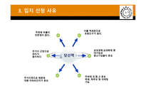 아마스빈 버블티 사업계획서-5