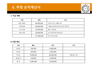 아마스빈 버블티 사업계획서-8