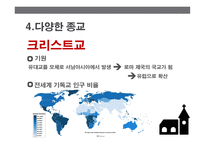 종교의 본질과 종교분쟁 is-7