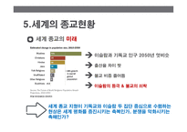 종교의 본질과 종교분쟁 is-14
