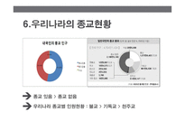 종교의 본질과 종교분쟁 is-15