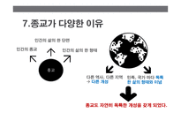 종교의 본질과 종교분쟁 is-16