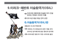 종교의 본질과 종교분쟁 is-20